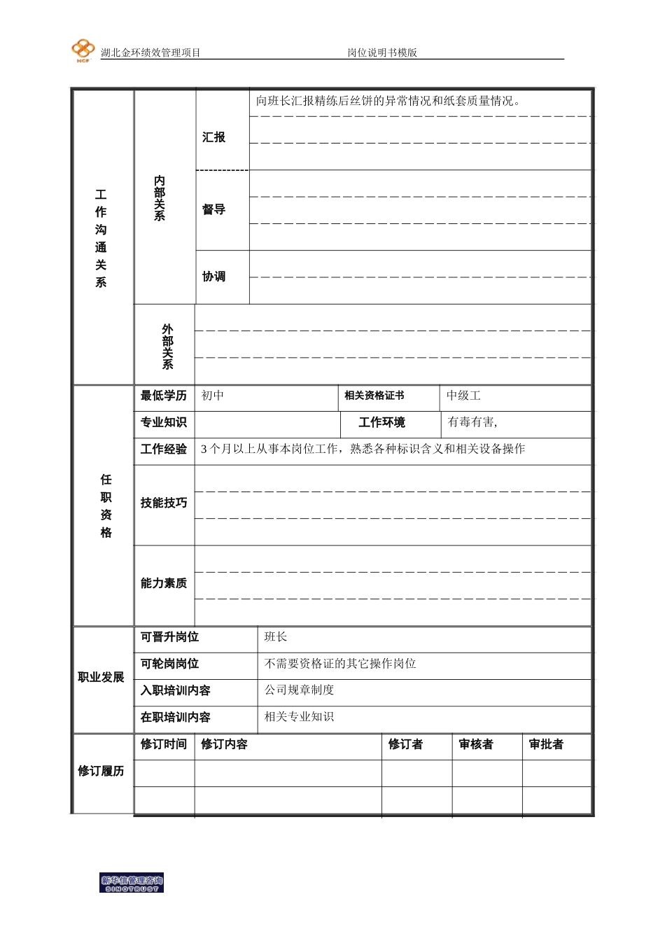 脱水工岗位说明书.doc_第2页