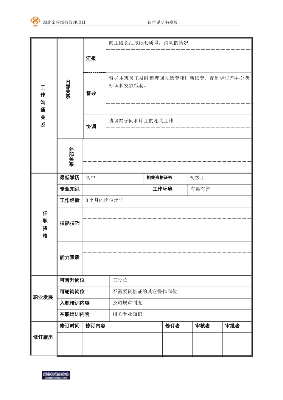 纸套盖章工（兼职班长）岗位说明书.doc_第2页