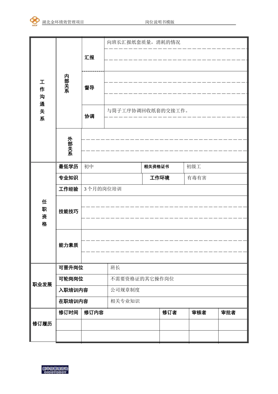 纸套盖章工岗位说明书.doc_第2页
