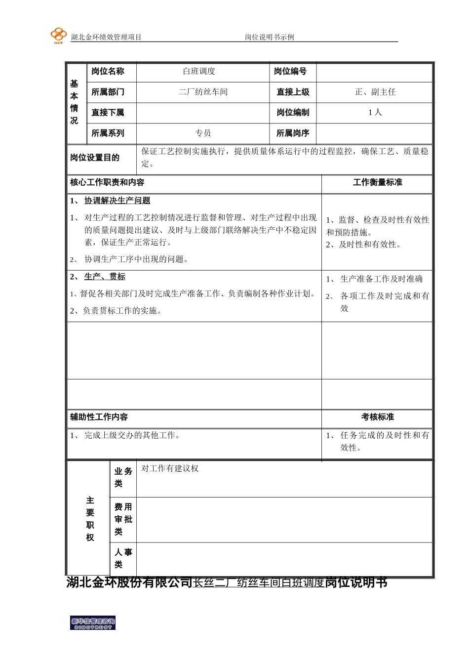 长丝二厂纺丝车间白班调度岗位说明书.doc_第1页