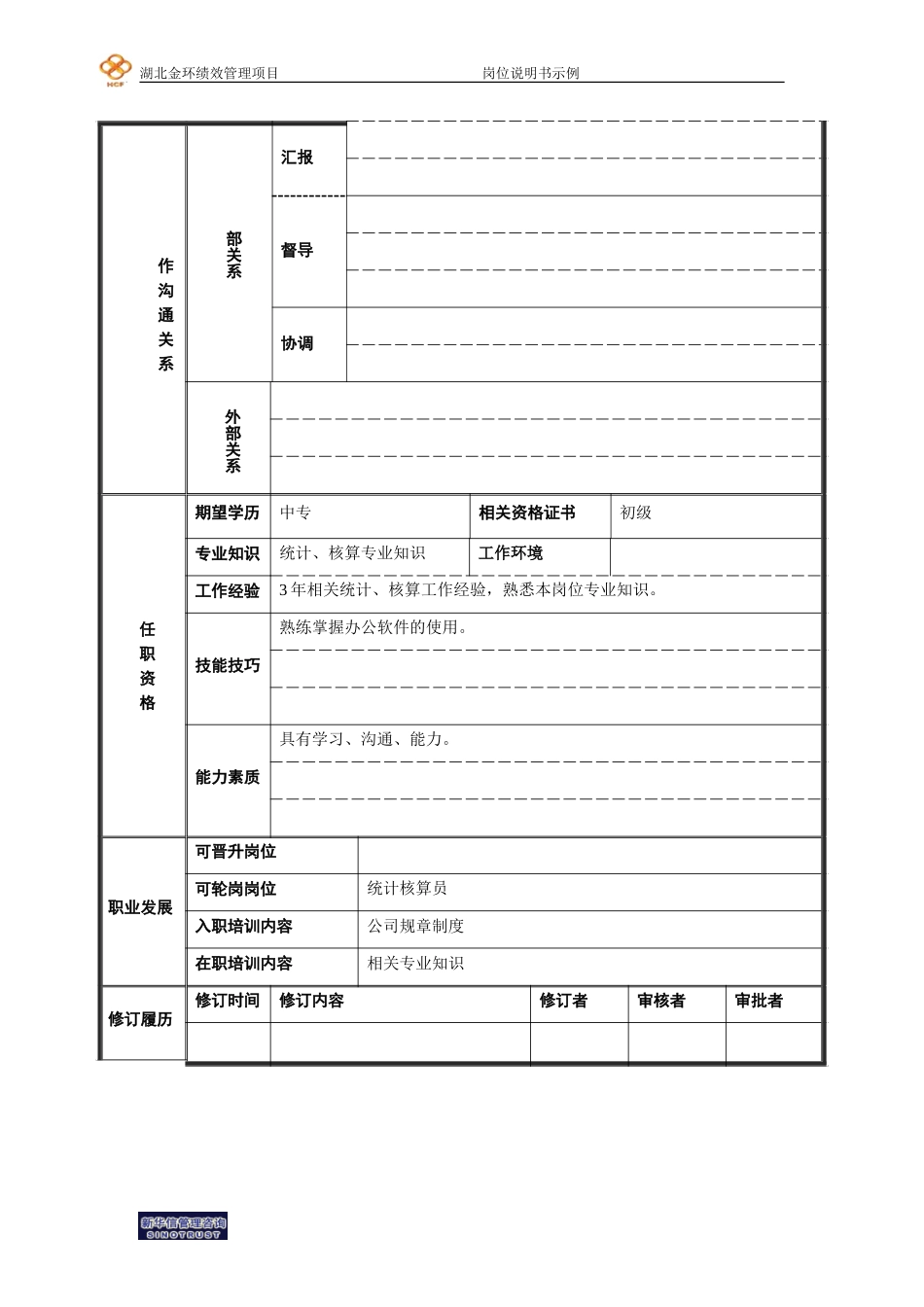 长丝二厂纺丝车间统计核算员岗位说明书.doc_第2页