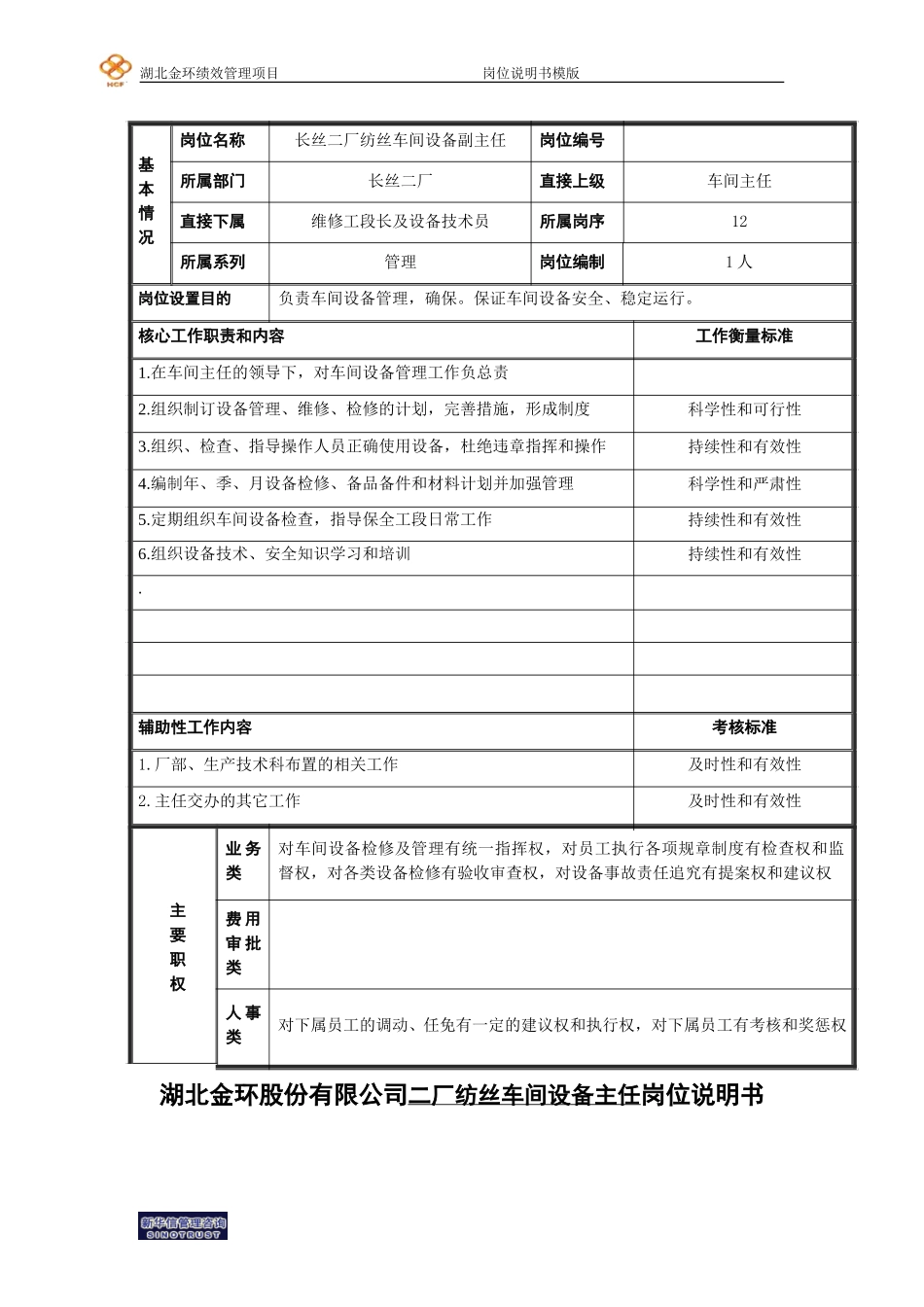 二厂纺丝车间设备副主任岗位说明书.doc_第1页