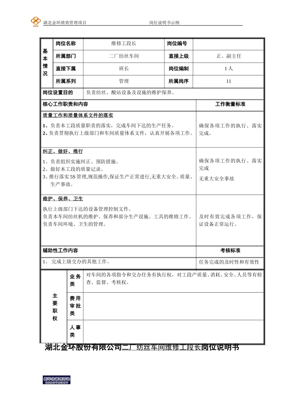 二厂纺丝车间维修工段长岗位说明书.doc_第1页
