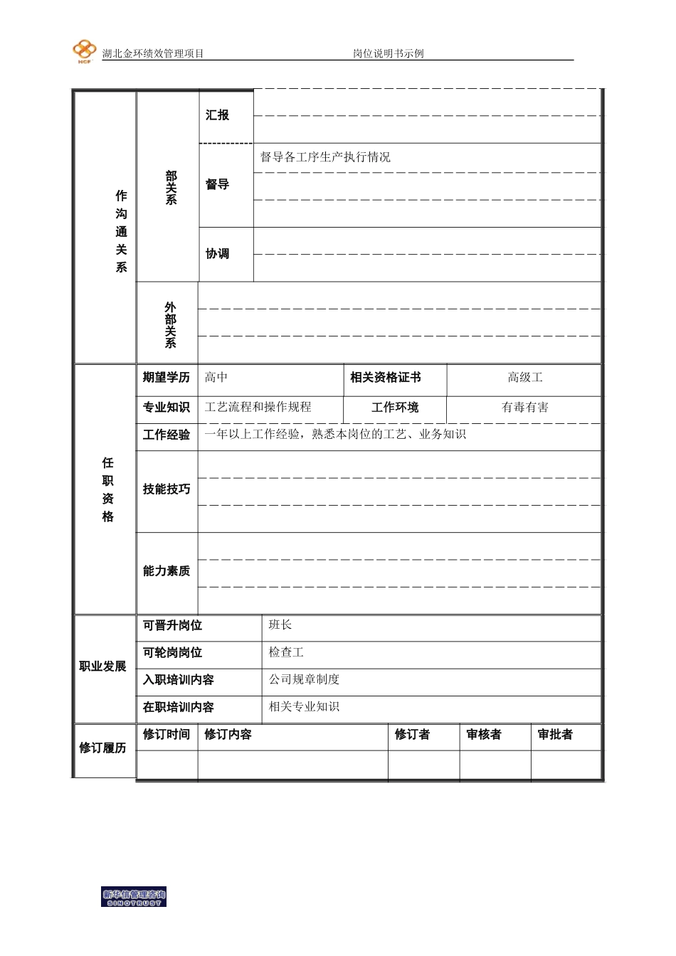 检查工.doc_第2页