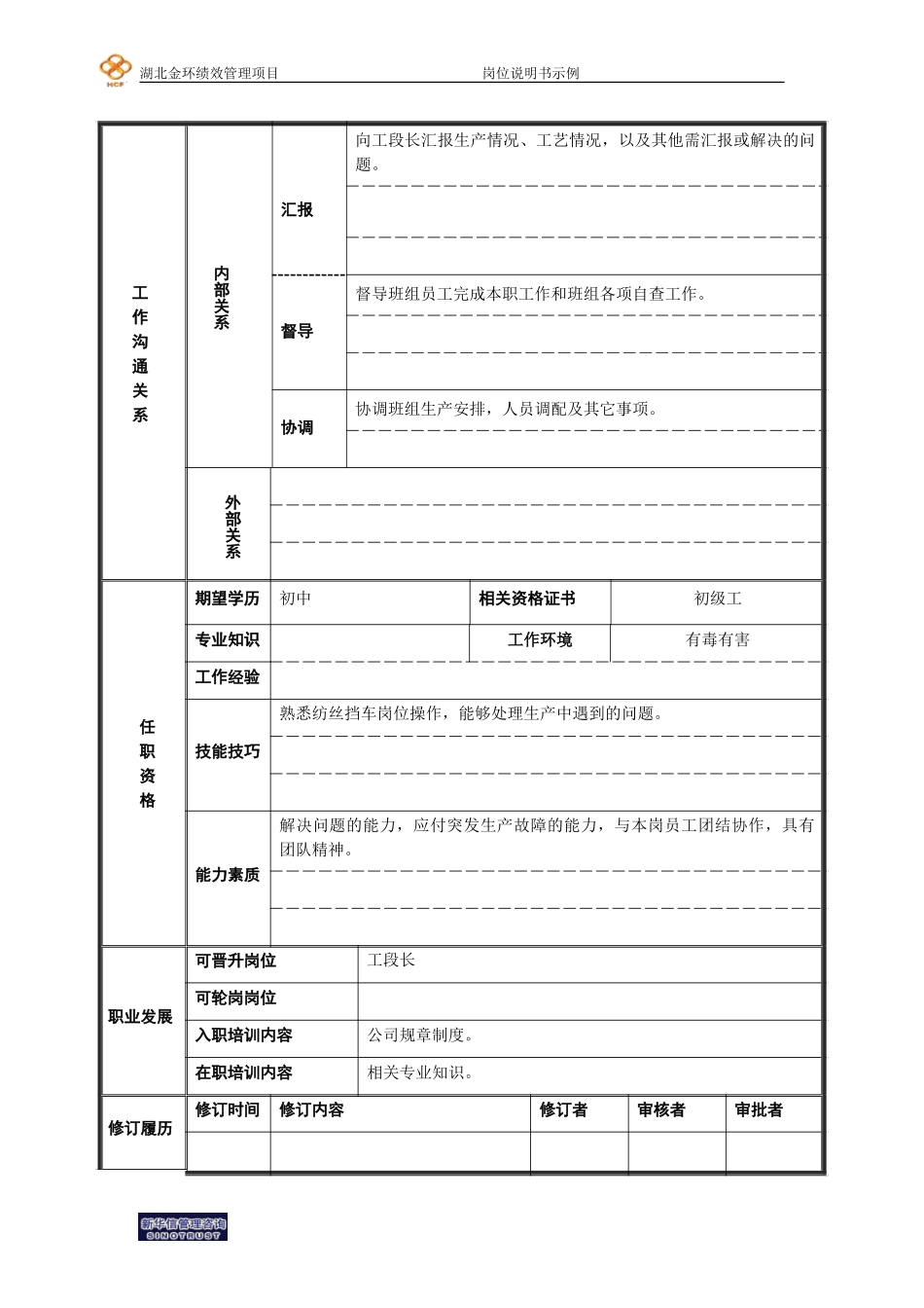 长丝纺丝挡车班长.doc_第2页