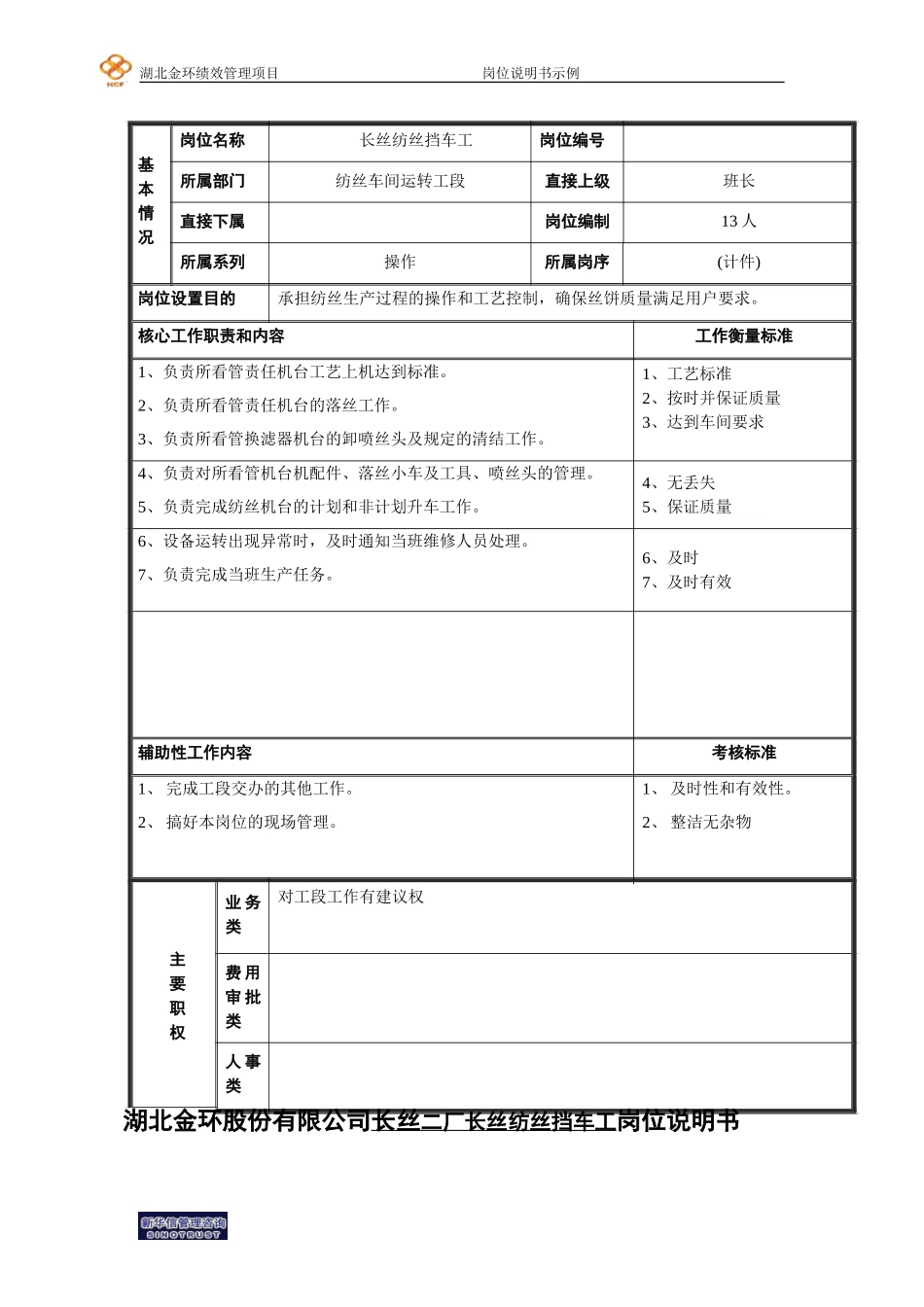 长丝纺丝挡车工.doc_第1页