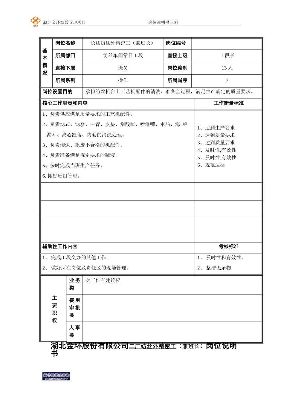 长丝纺丝外精密工（兼班长）.doc_第1页