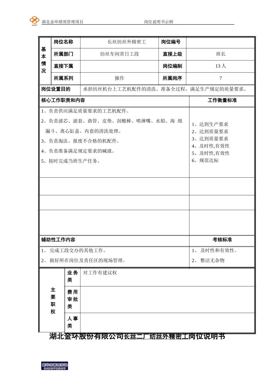 长丝纺丝外精密工.doc_第1页