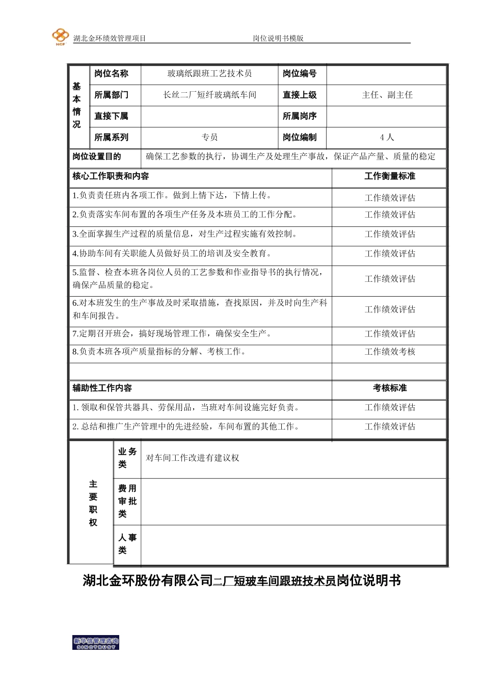 二厂玻璃纸跟班工艺技术员岗位说明书.doc_第1页