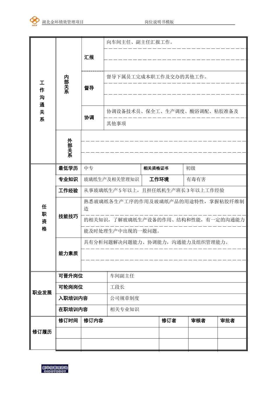 二厂玻璃纸跟班工艺技术员岗位说明书.doc_第2页