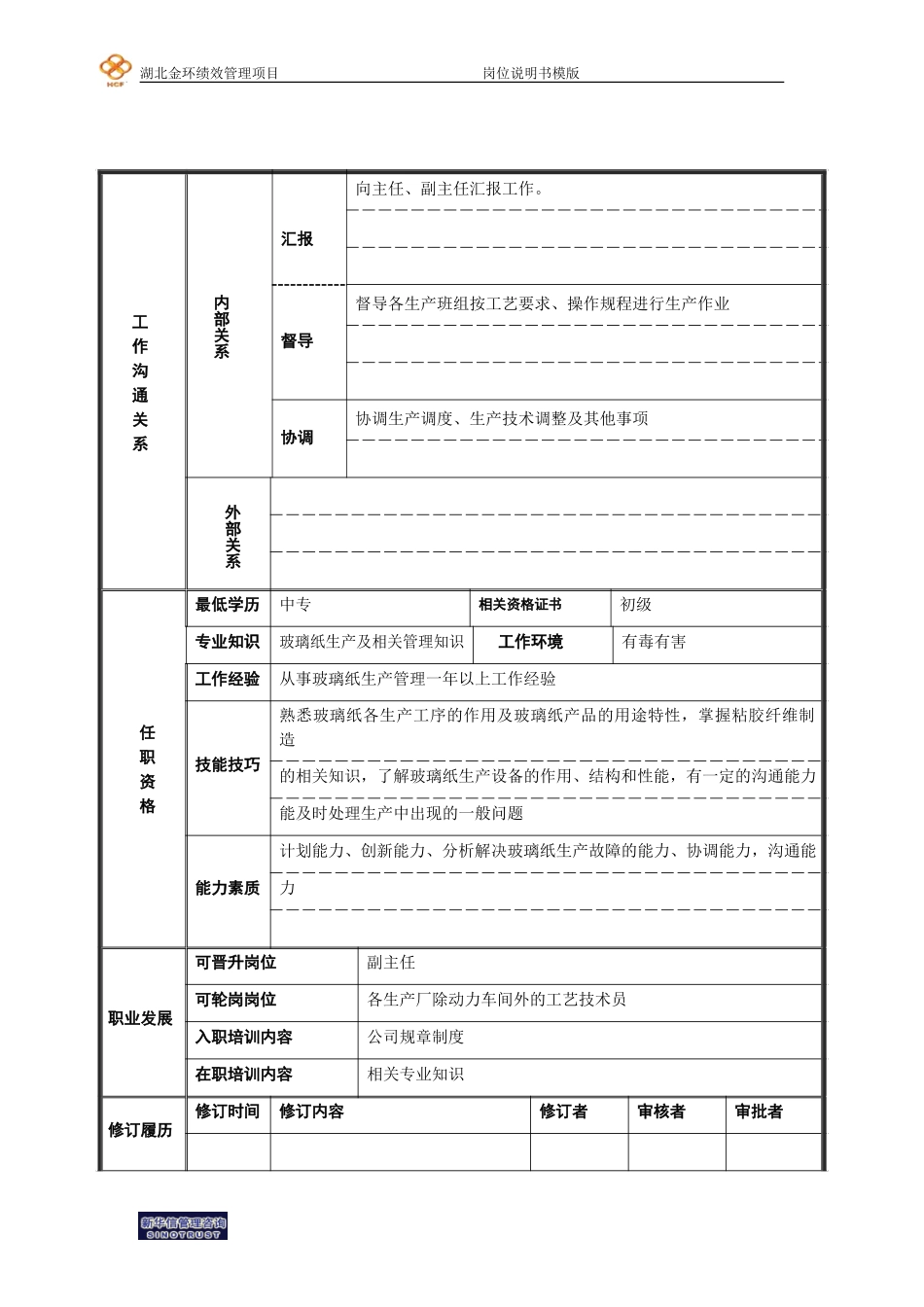 二厂玻璃纸工艺技术员岗位说明书.doc_第2页