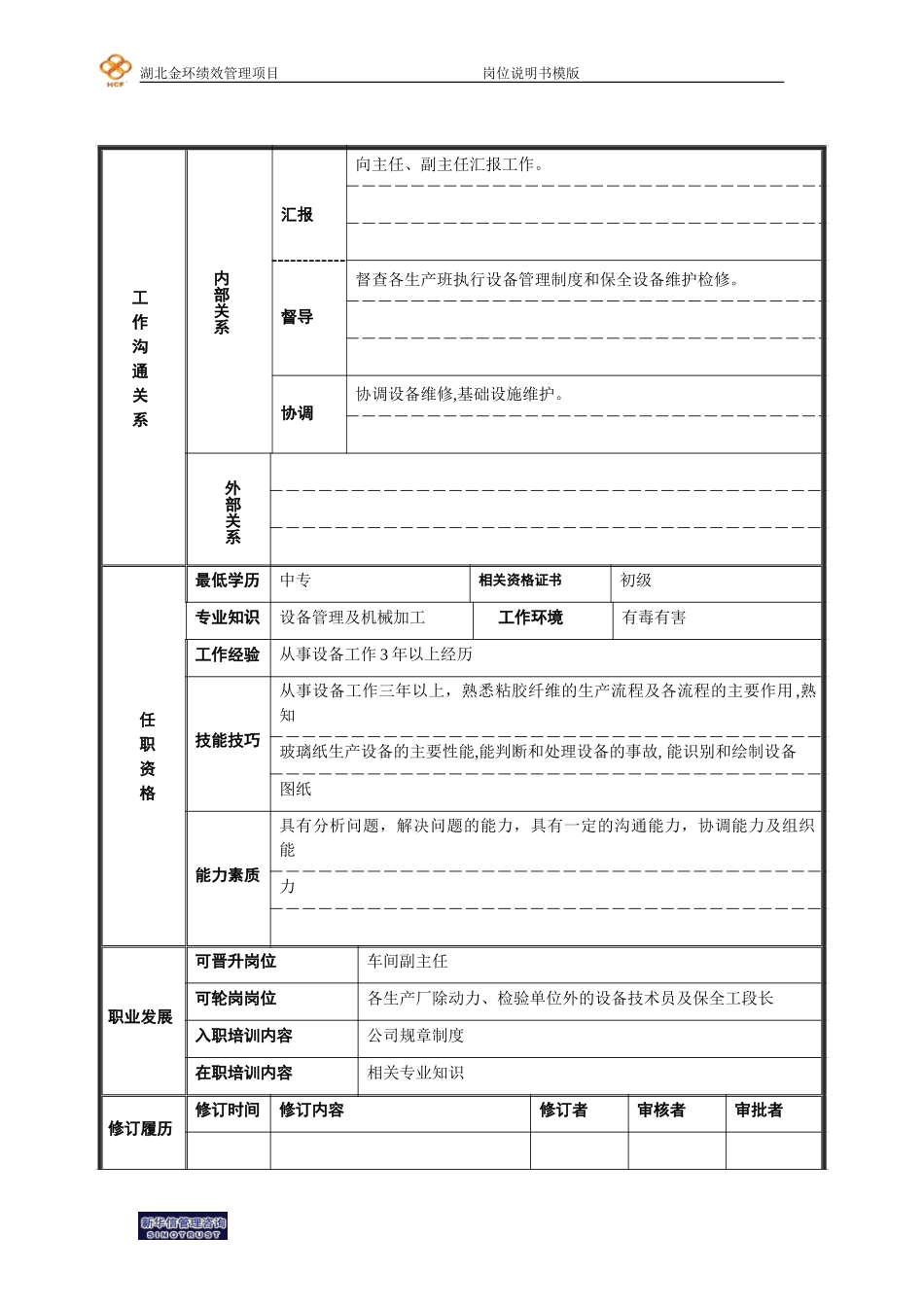 二厂玻璃纸设备技术员岗位说明书.doc_第2页