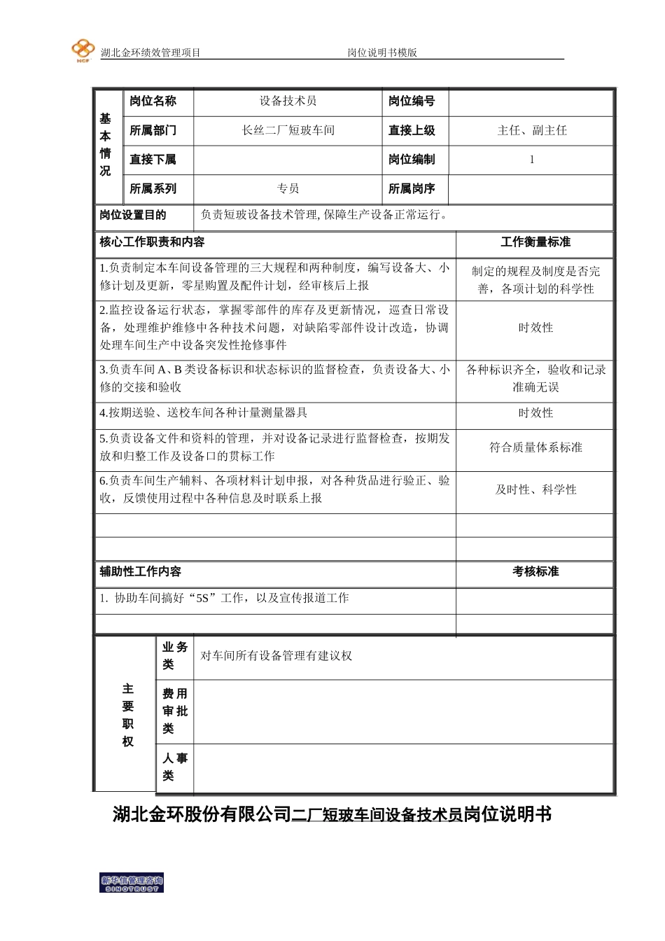 二厂短玻车间设备技术员岗位说明书.doc_第1页