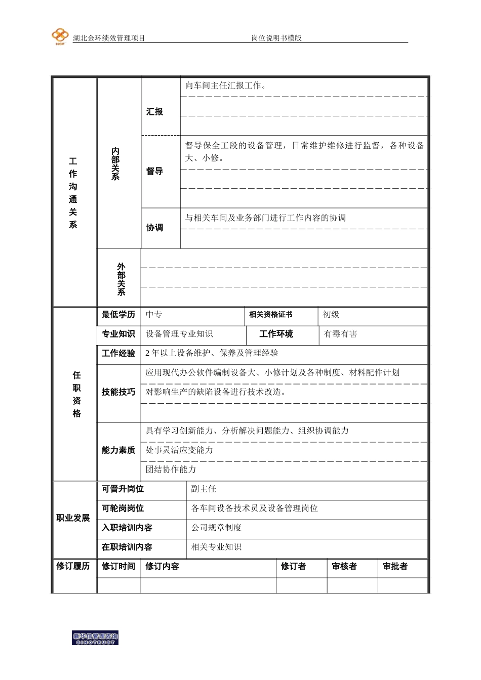 二厂短玻车间设备技术员岗位说明书.doc_第2页