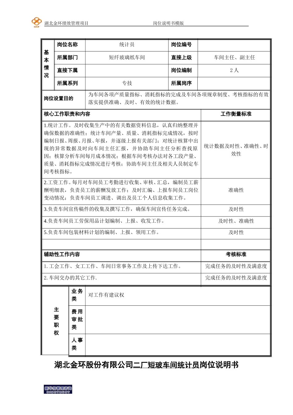二厂短玻车间统计员岗位说明书.doc_第1页