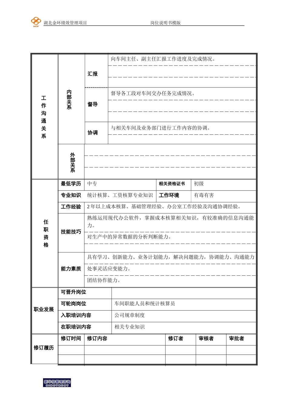 二厂短玻车间统计员岗位说明书.doc_第2页