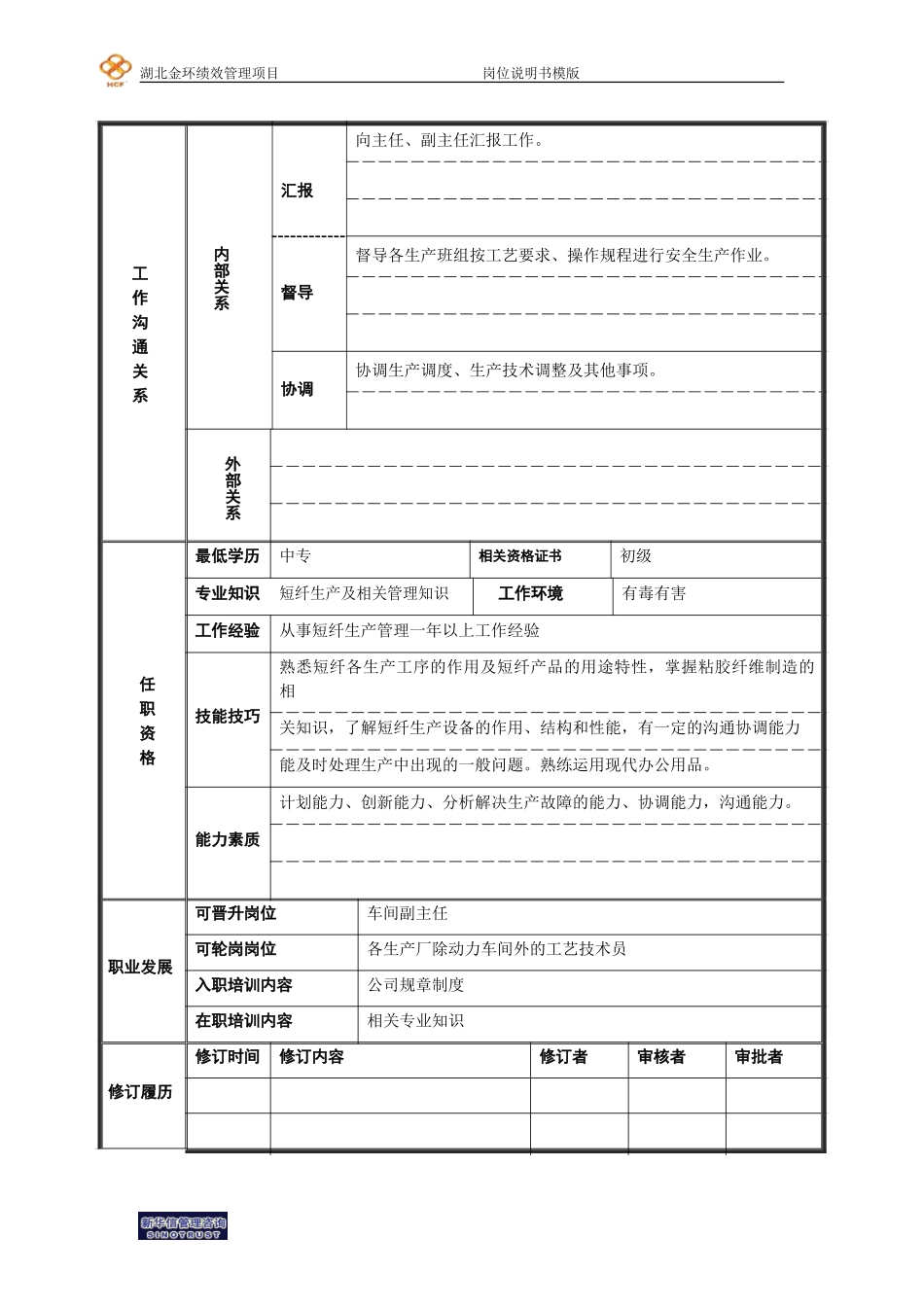 二厂短纤工艺技术员岗位说明书.doc_第2页