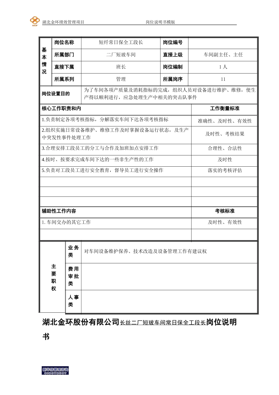 长丝二厂短玻常保工段长岗位说明书.doc_第1页