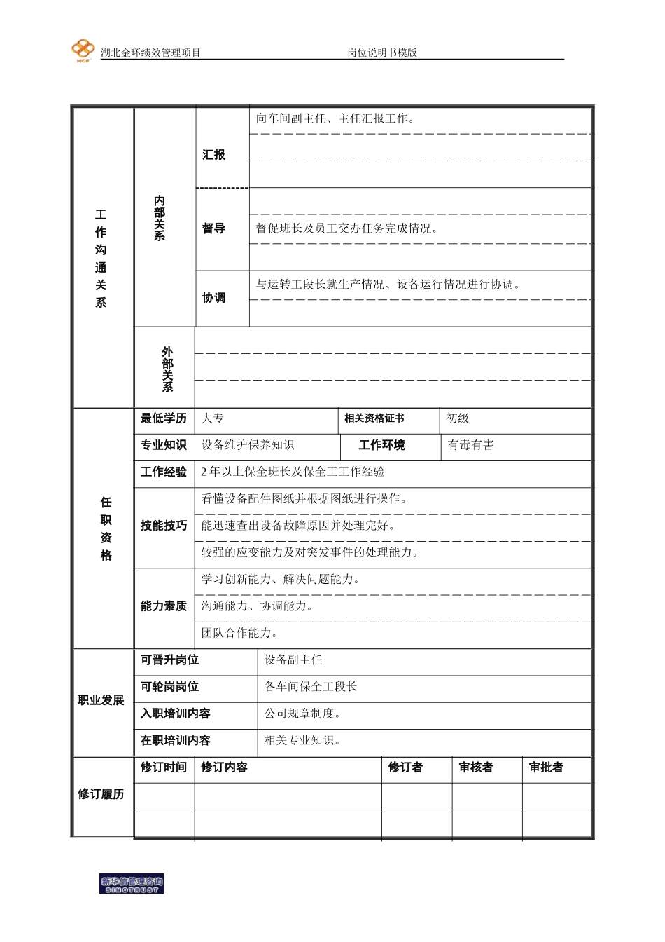 长丝二厂短玻常保工段长岗位说明书.doc_第2页