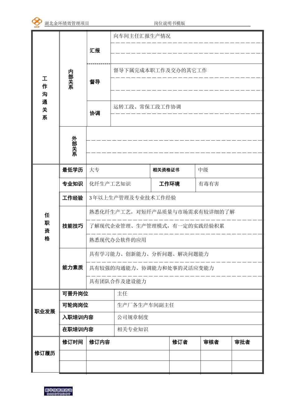 长丝二厂短纤副主任岗位说明书.doc_第2页