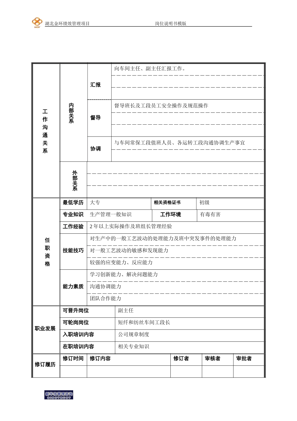 长丝二厂短纤运转工段长岗位说明书.doc_第2页