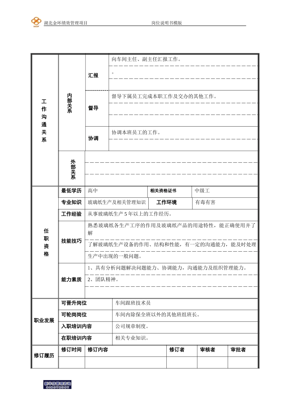 05玻璃纸生产班长岗位说明书.doc_第2页