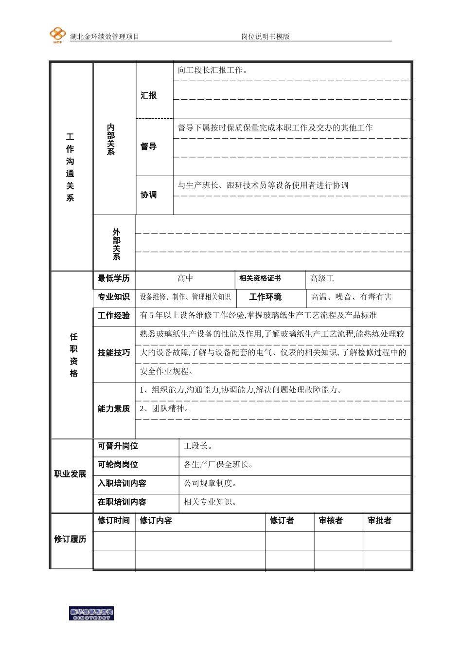 06玻璃纸保全班长岗位说明书.doc_第2页