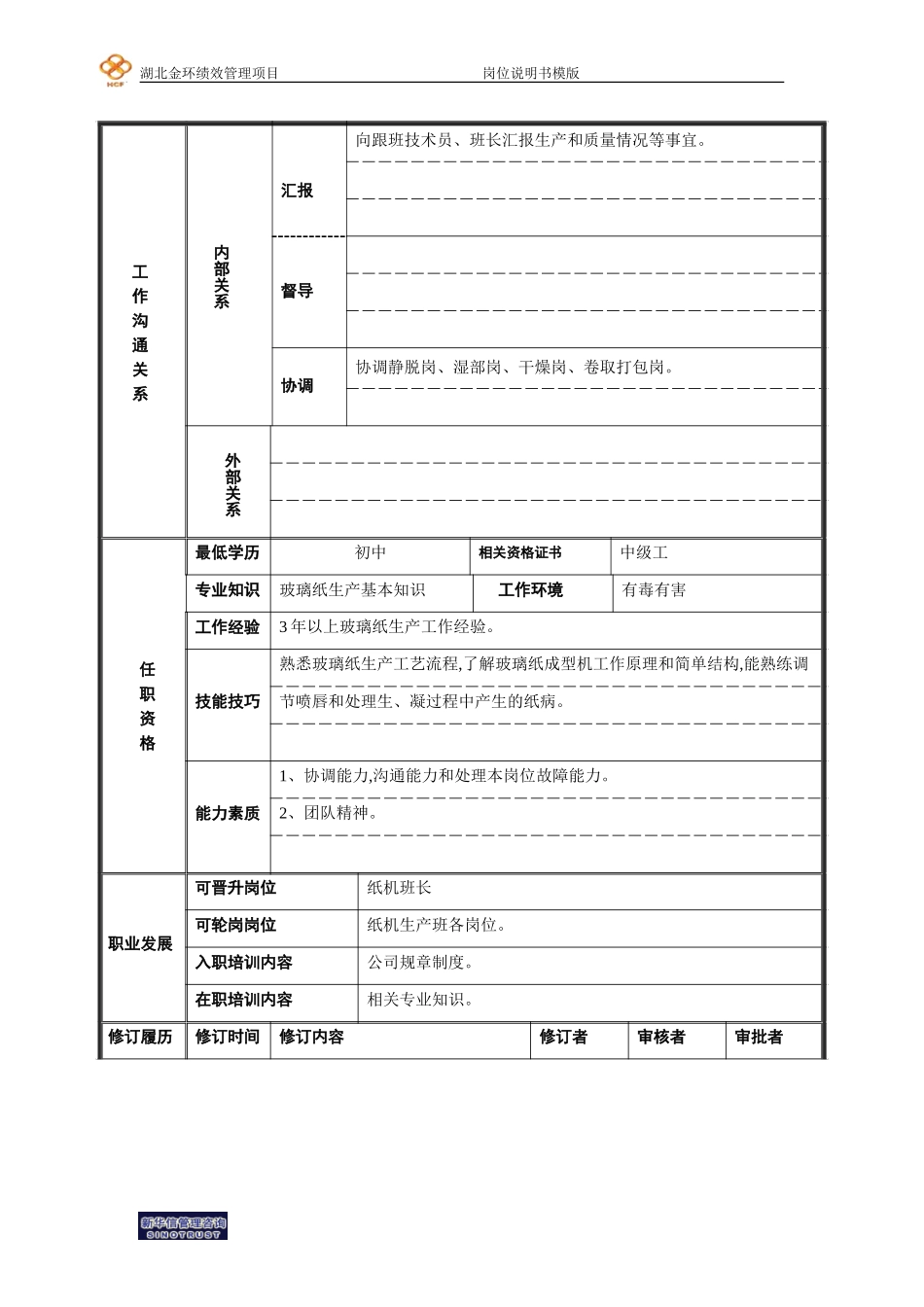 07玻璃纸纸机调唇工岗位说明书.doc_第2页