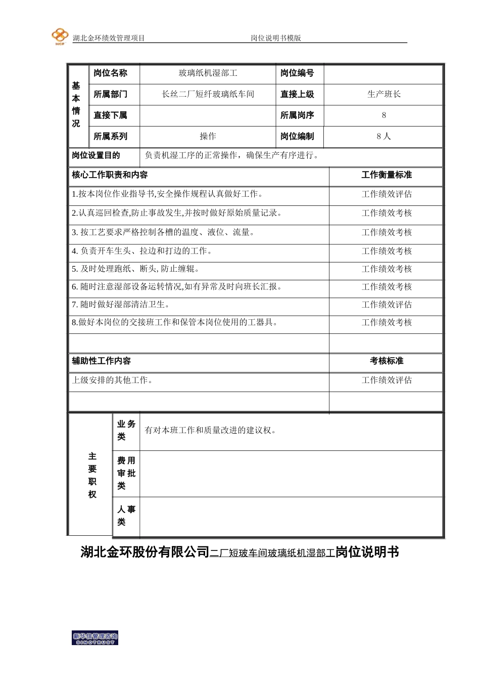 08玻璃纸纸机湿部工岗位说明书.doc_第1页