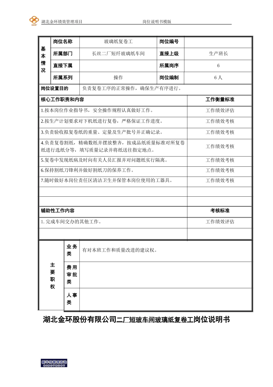 11玻璃纸复卷工岗位说明书.doc_第1页