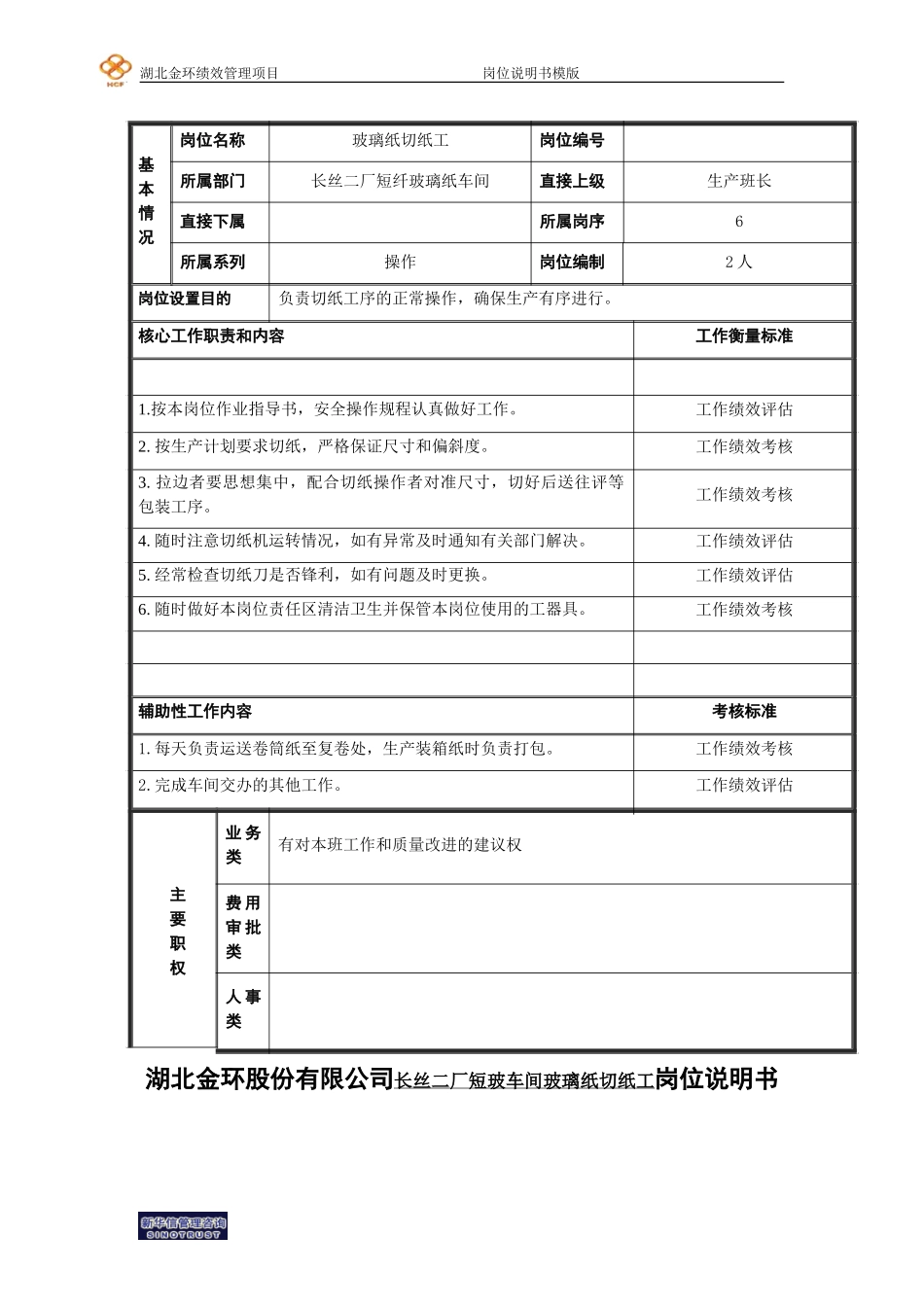 12玻璃纸切纸工岗位说明书.doc_第1页