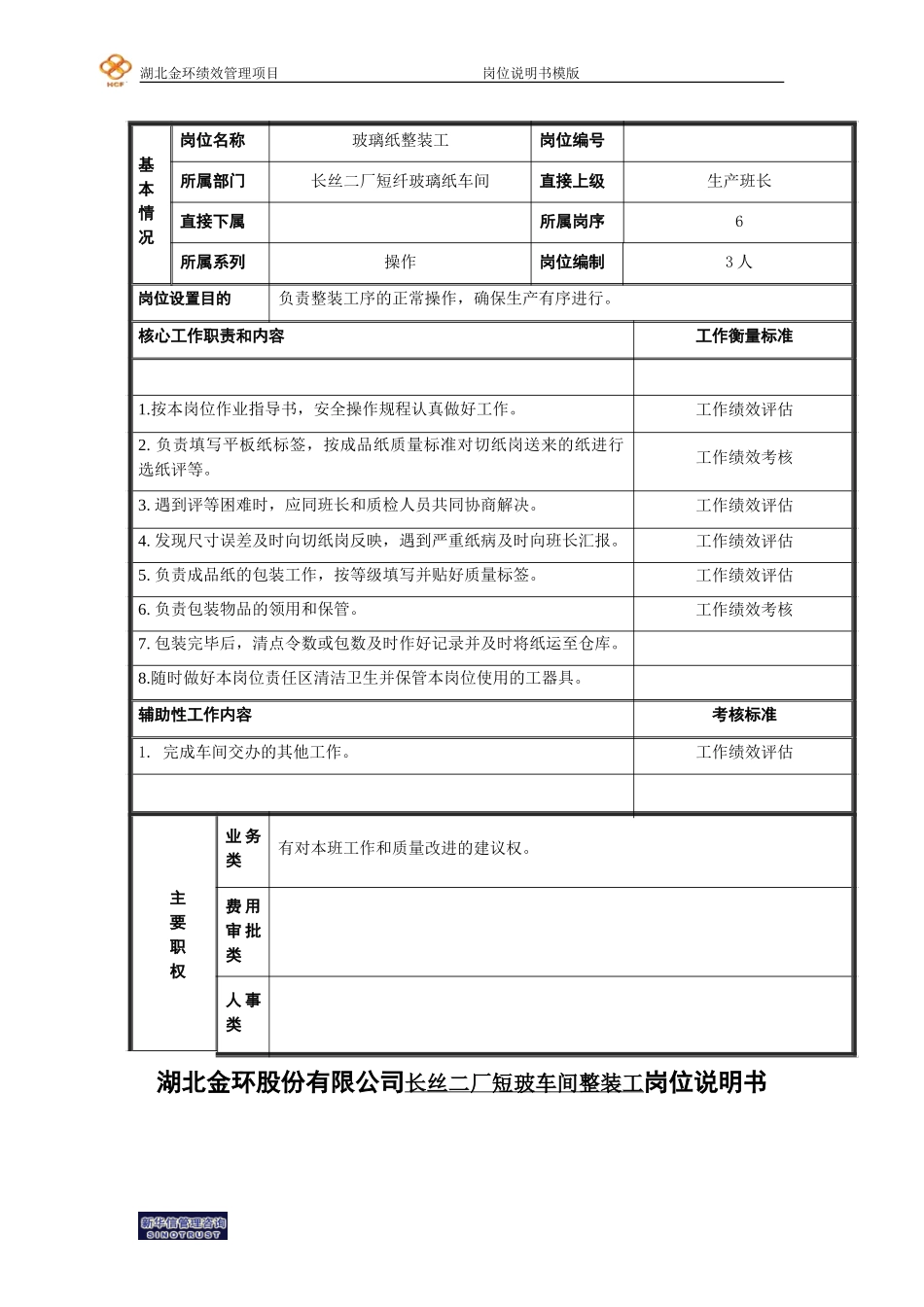 13玻璃纸整装工岗位说明书.doc_第1页