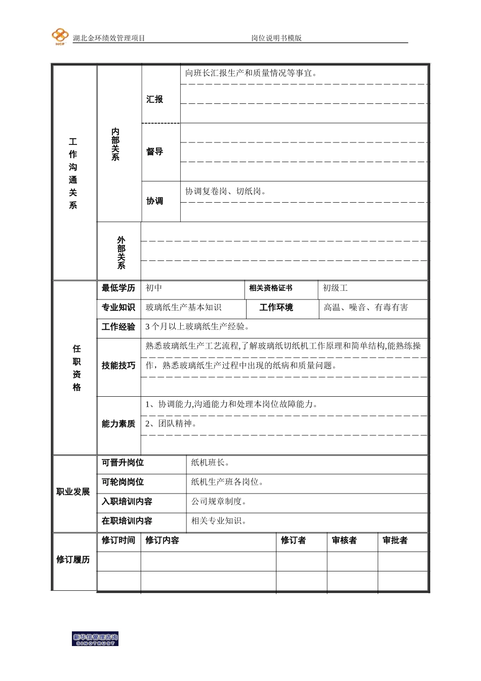 13玻璃纸整装工岗位说明书.doc_第2页
