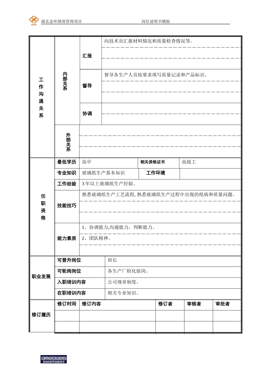 14玻璃纸检查工兼库工岗位说明书.doc_第2页