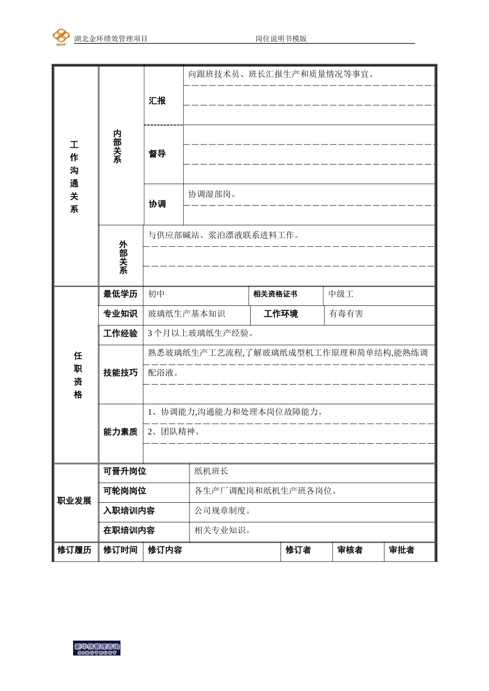15玻璃纸纸机调配工岗位说明书.doc_第2页