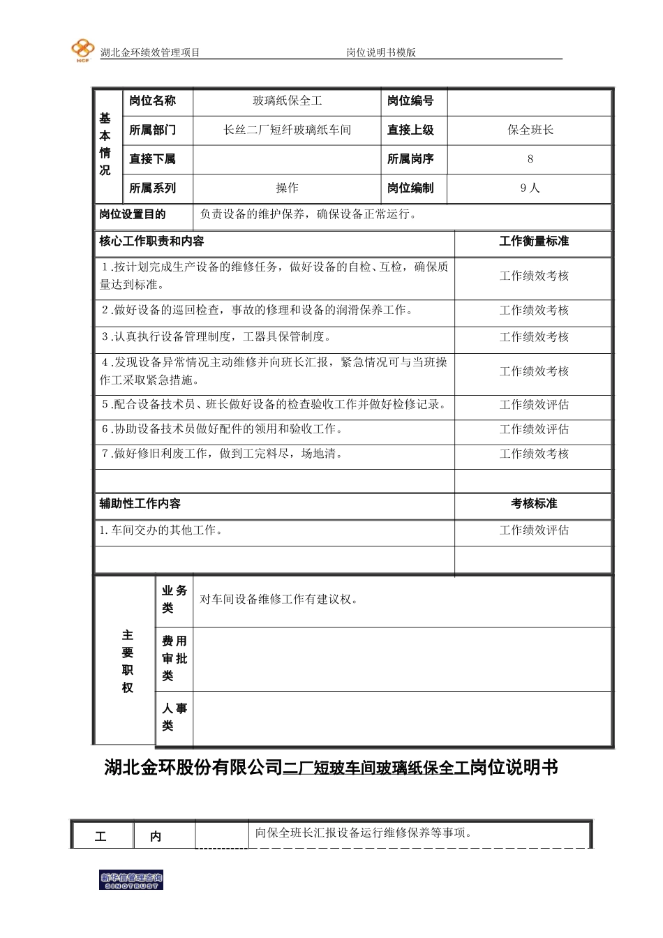 16玻璃纸保全工岗位说明书.doc_第1页