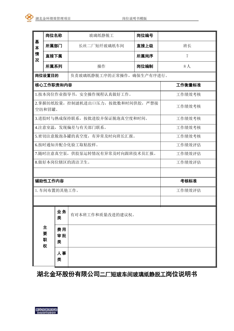 18玻璃纸静脱工岗位说明书.doc_第1页