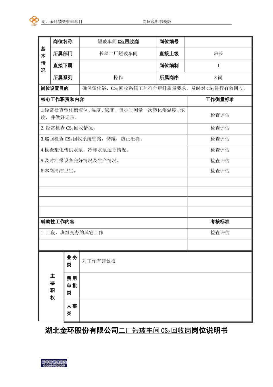 CS2回收岗岗位说明书.doc_第1页