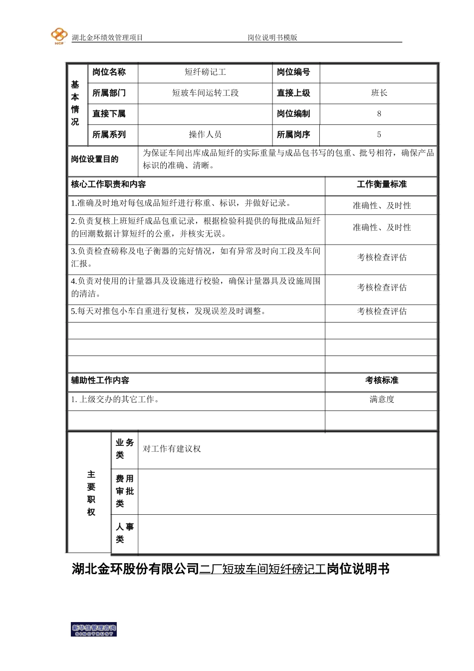 短纤磅记岗位说明书.doc_第1页