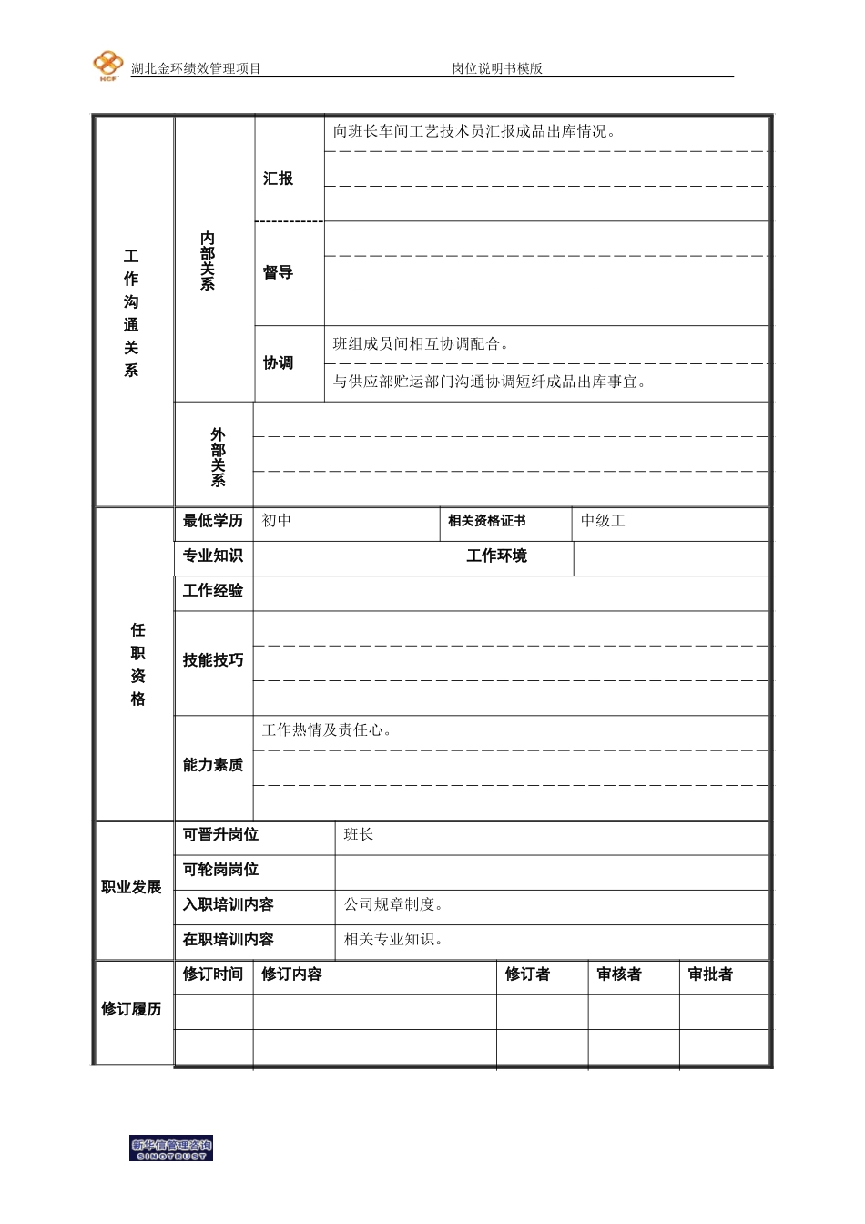 短纤成品库工岗位说明书.doc_第2页