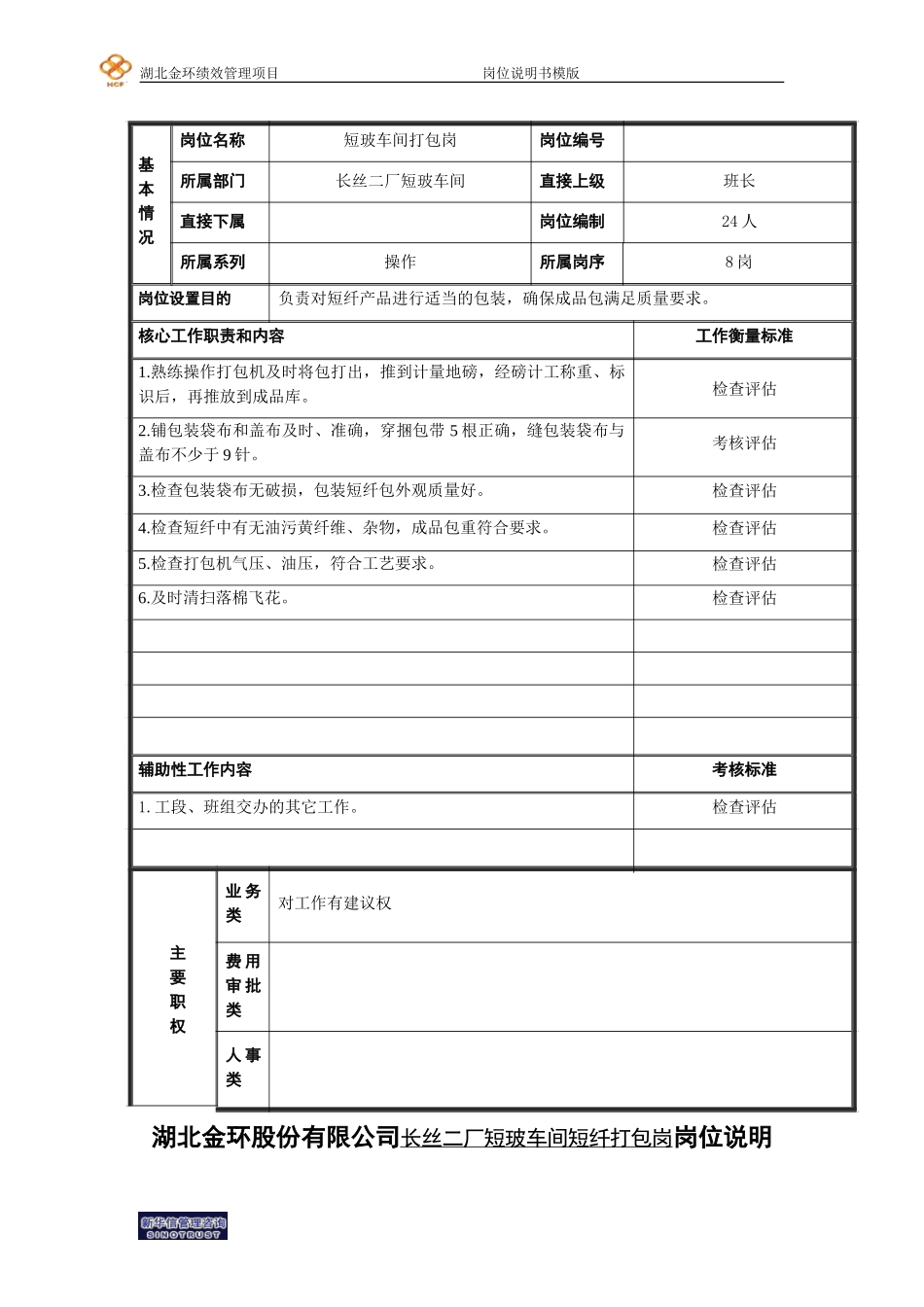 短纤打包岗岗位说明书.doc_第1页