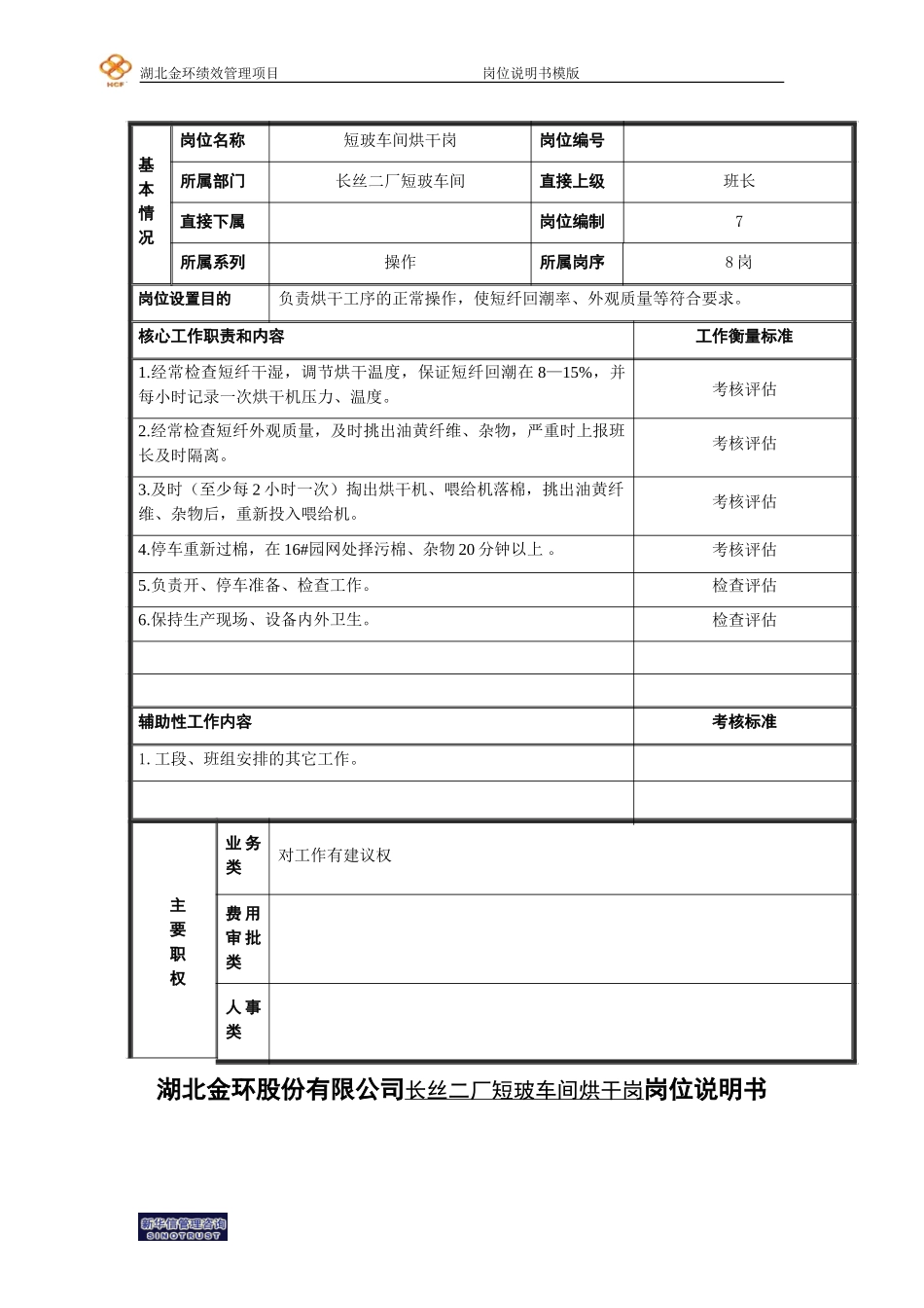 短纤烘干岗位说明书.doc_第1页
