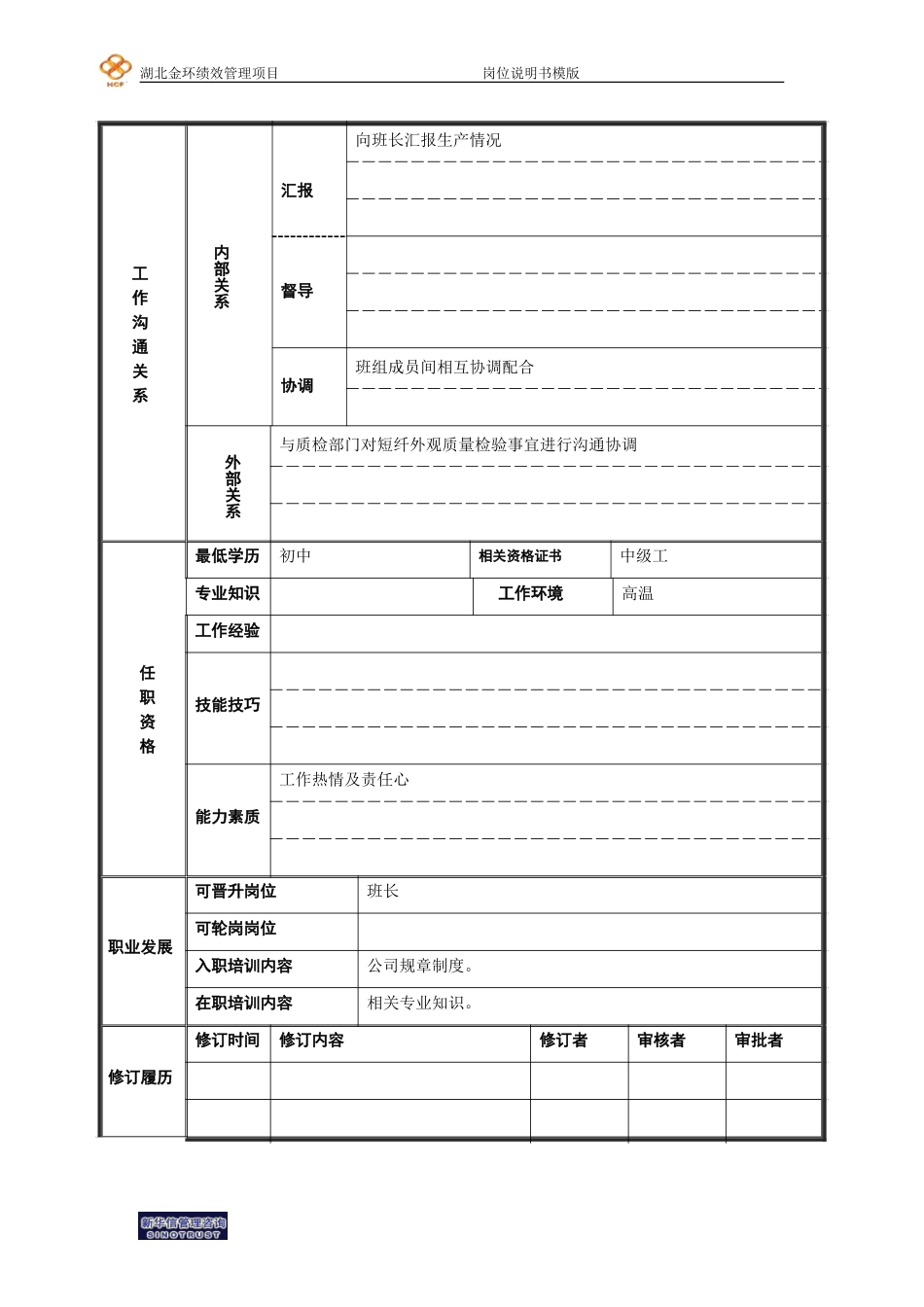 短纤烘干岗位说明书.doc_第2页