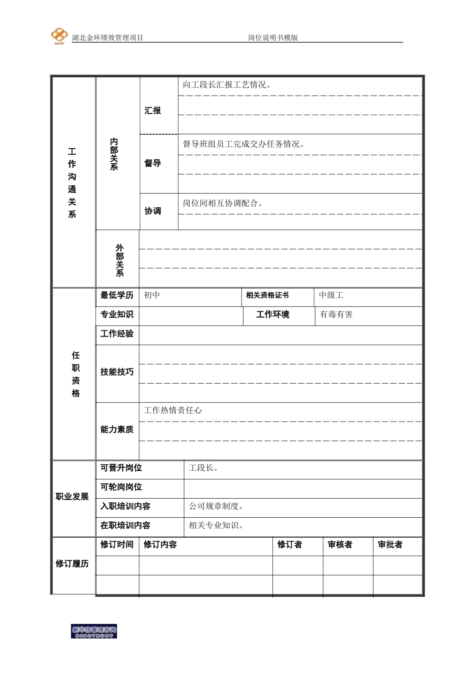 短纤精练调配岗(班长)岗位说明书.doc_第2页