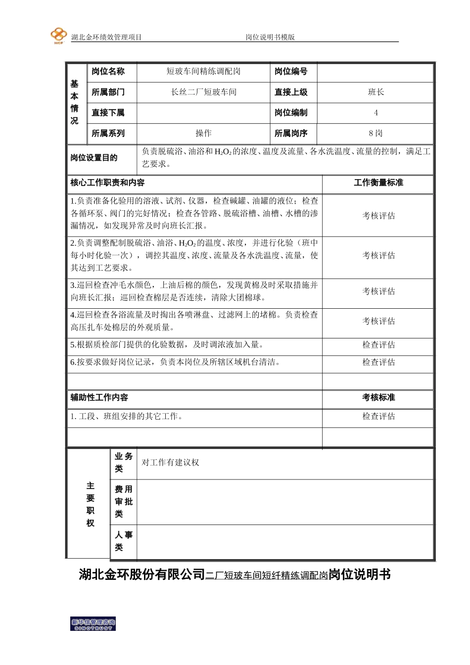 短纤精练调配岗岗位说明书.doc_第1页