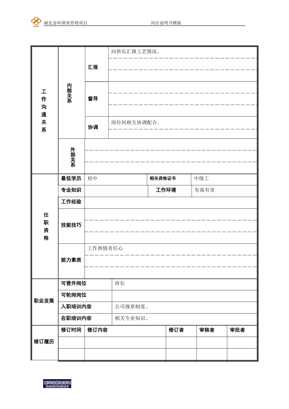 短纤精练调配岗岗位说明书.doc_第2页