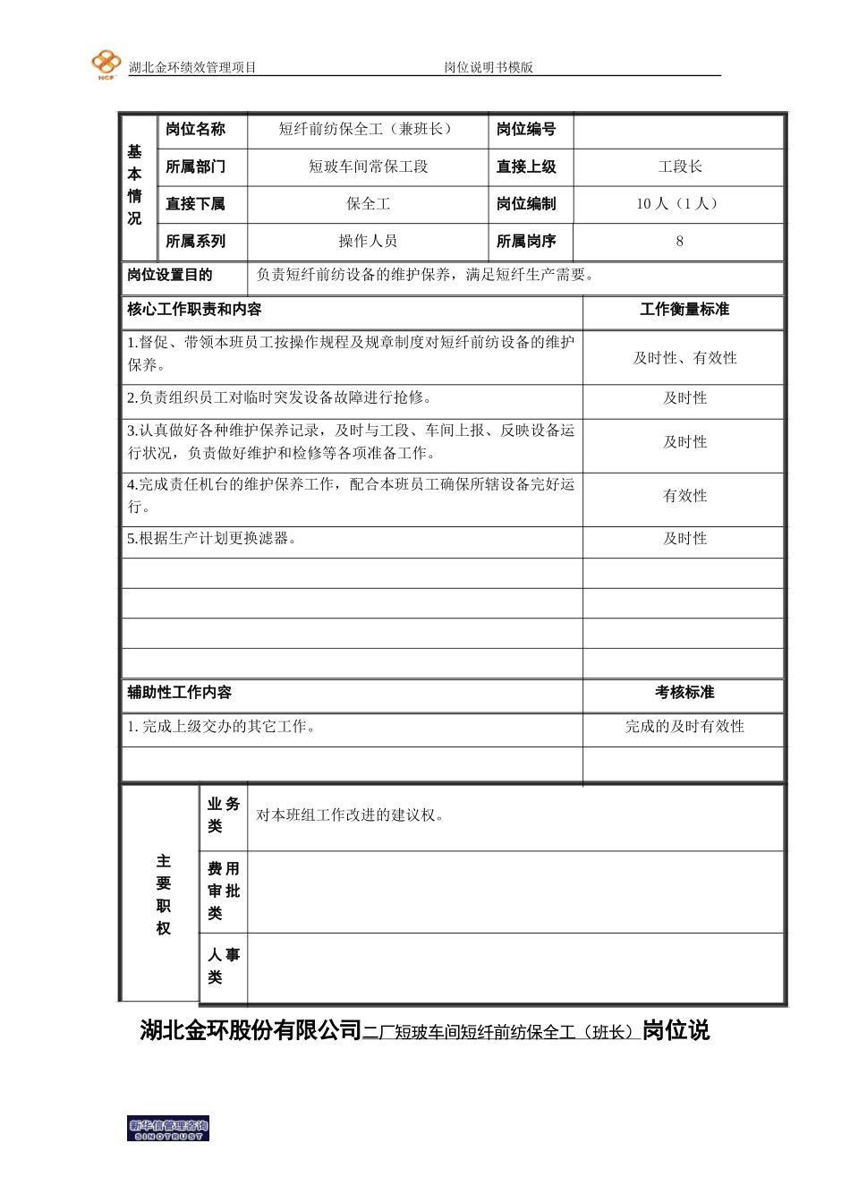 短纤前纺保全工（兼班长）岗位说明书.doc_第1页