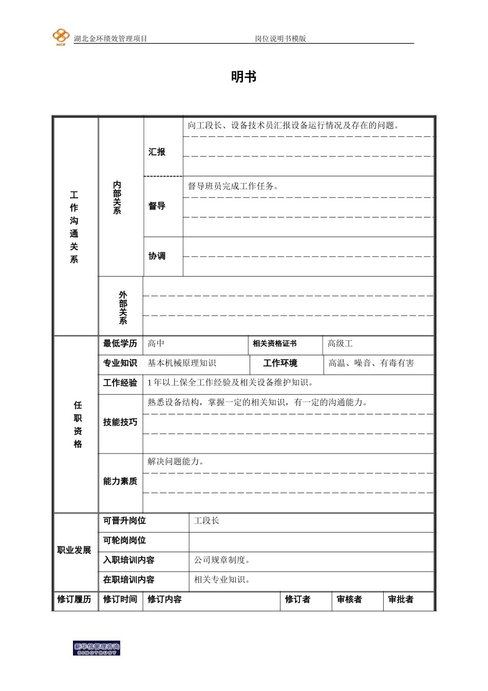 短纤前纺保全工（兼班长）岗位说明书.doc_第2页