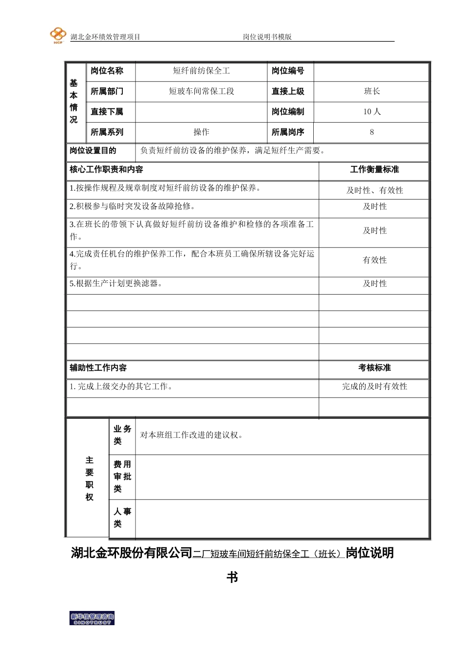 短纤前纺保全工岗位说明书.doc_第1页