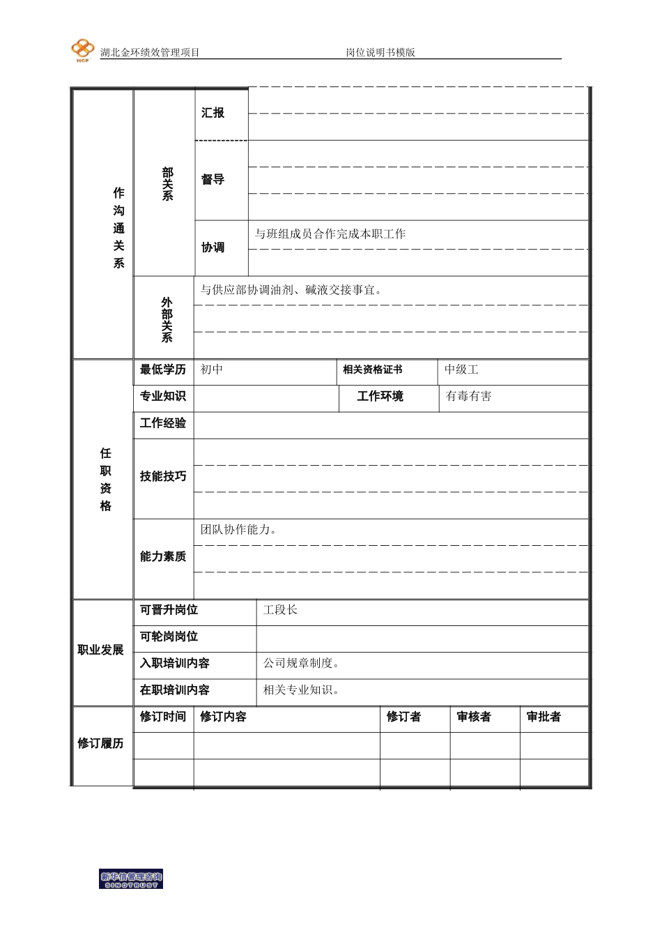 短纤制油(班长)岗位说明书.doc_第2页